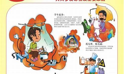 第 1 个：学校消防知识安全常识ppt(学校消防知识安全常识培训)