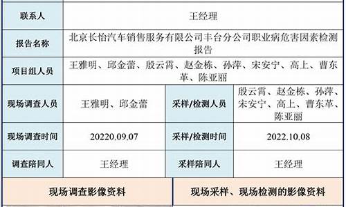 第 1 个：北京丰台区汽车检测与维修技术(北京丰台区汽车检测与维修技术培训学校)