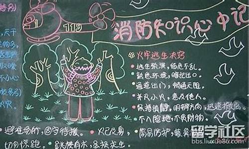 第 1 个：消防安全知识黑板报(消防安全知识黑板报小学生)